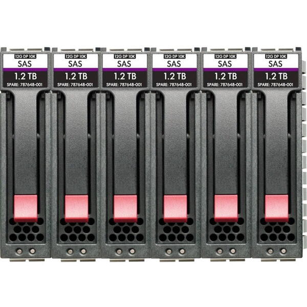Hard Disk Server HPE R0Q67A, 2.4TB, SAS, 2.5 inch, 6 bucati