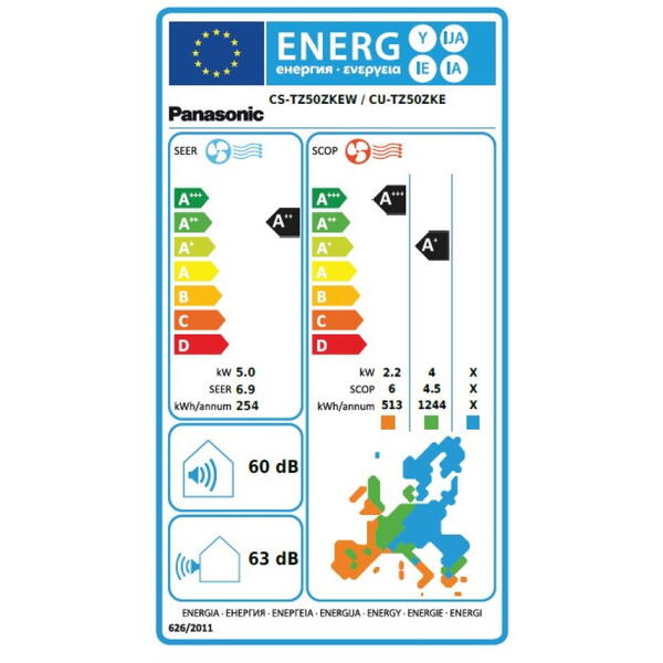 Aer Conditionat Panasonic Inverter, KIT-TZ50ZKE, 18000BTU