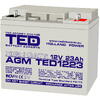 Acumulator UPS TED Electric 12V High Rate, 23Ah F3