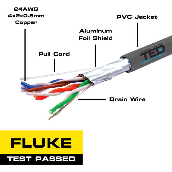 Cablu retea TED Electric FTP cat.5e Cupru 0.52 24AWG FLUKE PASS, rola 305m