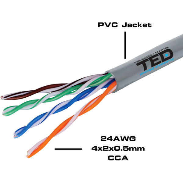 Cablu retea TED Electric UTP cat.5 CCA 0.50 mm TED Wire Expert rola 305m