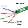 Cablu retea TED Electric UTP cat.6 cupru 0,5 24AWG TED Wire Expert verde