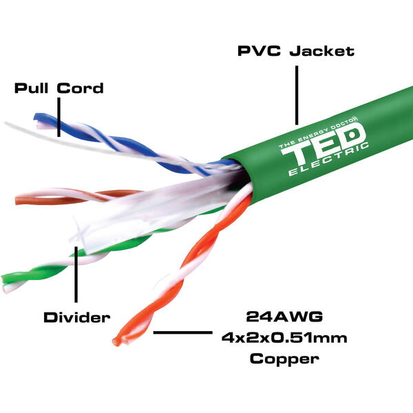 Cablu retea TED Electric UTP cat.6 cupru 0,5 24AWG TED Wire Expert verde