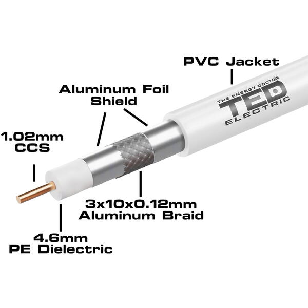 Cablu coaxial TED Electric RG6 Tri-Shield CCS  Tresa CCA, rola 305ml