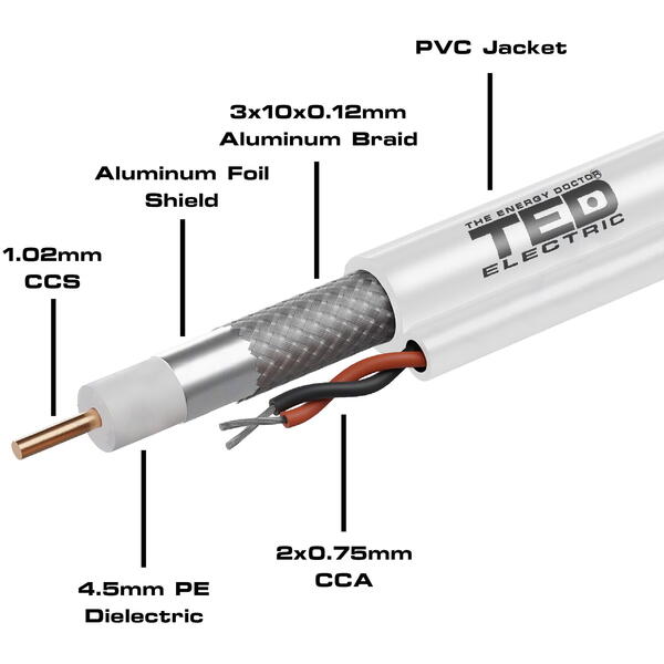 Cablu coaxial TED Electric RG6 CCS  CCA, rola 100m