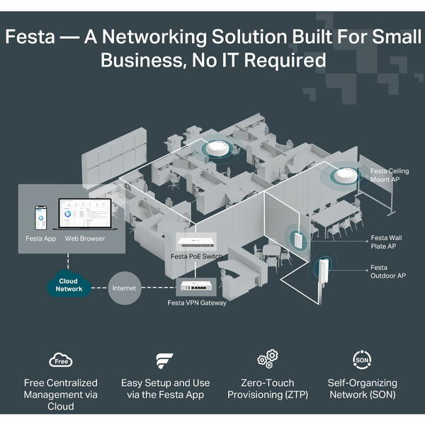 Switch TP-LINK FESTA FS310GP, 10 porturi Gigabit, 8 PoE+, 2x SFP