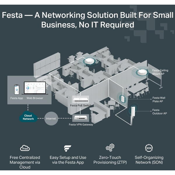 Switch TP-LINK FESTA FS318GP, 18 porturi Gigabit 16 PoE+, 2x SFP