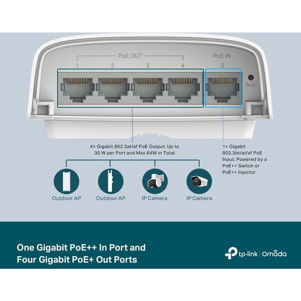 Switch TP-LINK SG2005P-PD Gigabit POE, 1-Port PoE++ in si 4-Port PoE+ Out