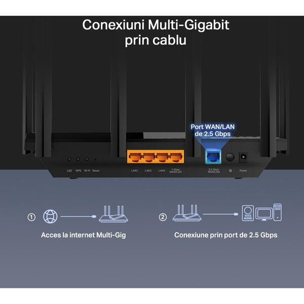 Router Wireless TP-LINK Archer AX72 Pro AX5400, 2.5 Gigabit