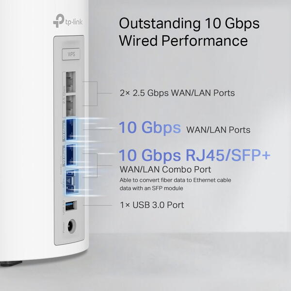 Router Wireless TP-LINK Deco BE85,Wi-Fi 7 BE19000 Tri-Band, 18656Mbps, 10 Gbps LAN, 2 pack