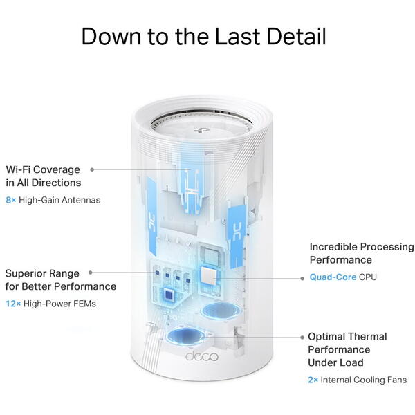 Router Wireless TP-LINK Deco BE85,Wi-Fi 7 BE19000 Tri-Band, 18656Mbps, 10 Gbps LAN, 2 pack