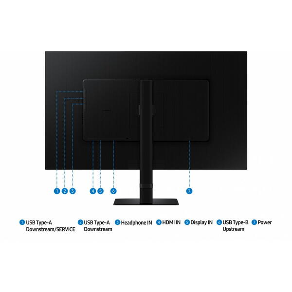 Monitor LED Samsung ViewFinity S6 LS32D600EAUXEN 32 inch QHD IPS 5 ms 100 Hz HDR Negru