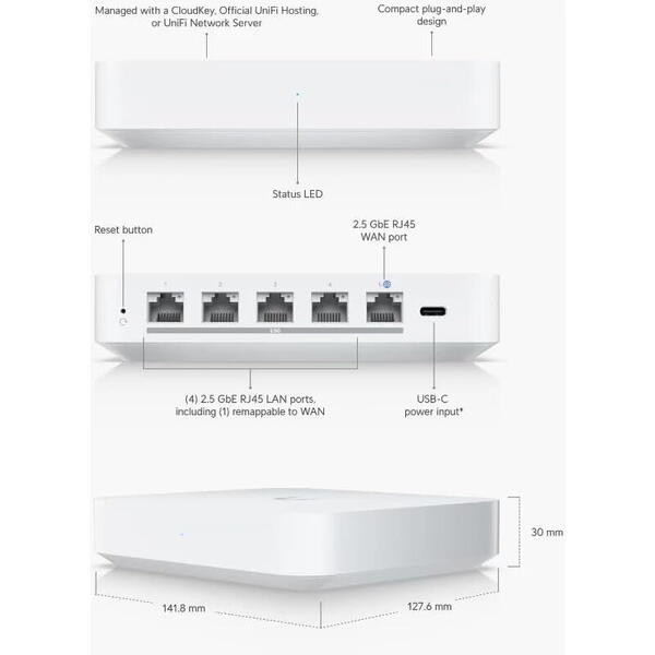 Router Ubiquiti UXG-MAX 2.5 GbE