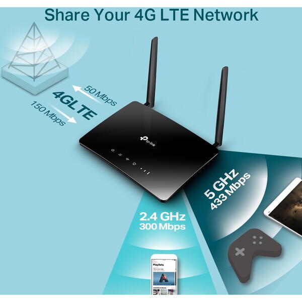 Router Wireless TP-LINK Archer MR402 Dual-Band 4G LTE