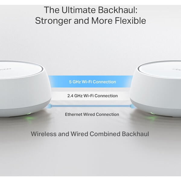 Router Wireless TP-LINK DECO BE25 Dual-Band WiFi 7, 2.5 Gigabit 3-Pack