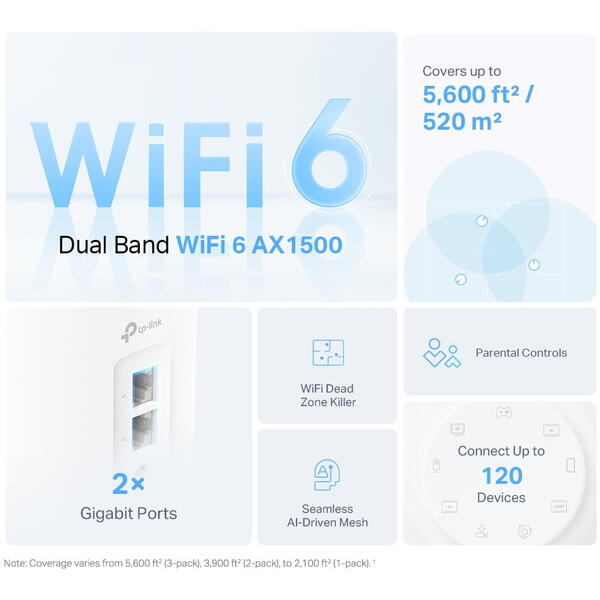 Router Wireless TP-LINK KIT AX1500 MESH WIFI 6 3PK