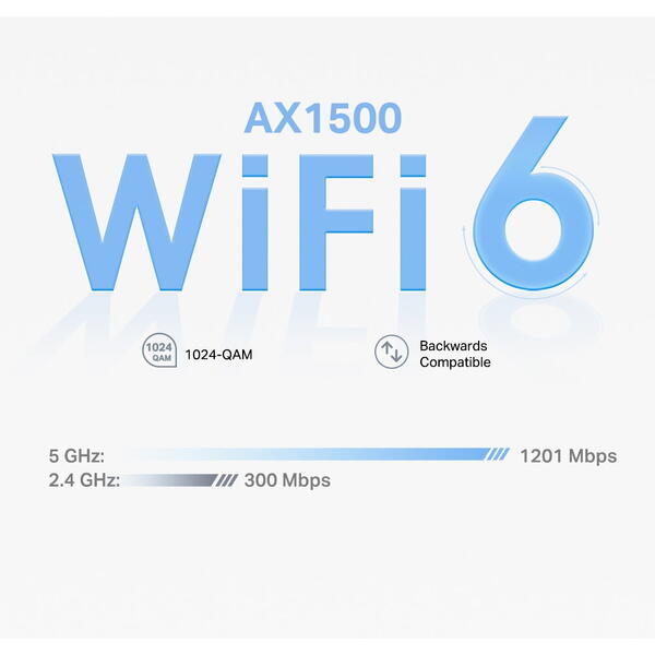 Router Wireless TP-LINK KIT AX1500 MESH WIFI 6 3PK