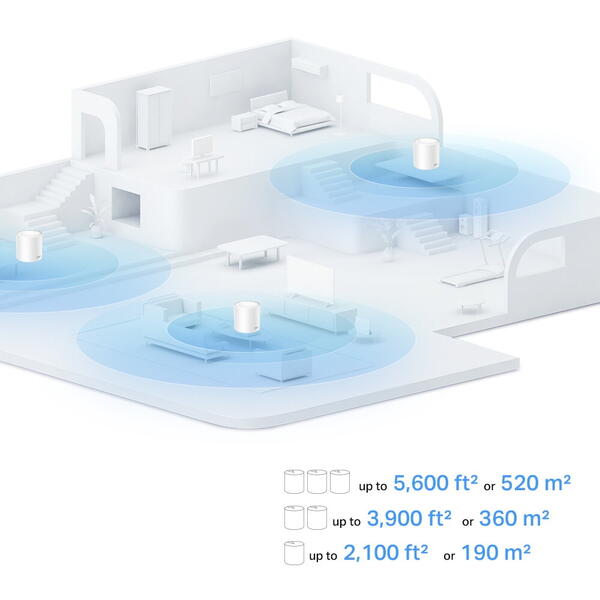 Router Wireless TP-LINK KIT AX1500 MESH WIFI 6 3PK