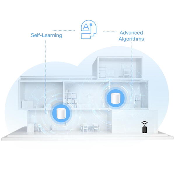 Router Wireless TP-LINK KIT AX1500 MESH WIFI 6 3PK
