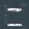Router Wireless TP-LINK FESTA FR365 Dual-Band WiFi 6 Gateway Gigabit
