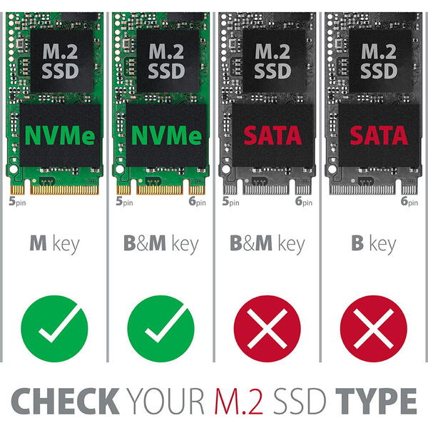 Adaptor SSD/HDD AXAGON PCEM2-ND 1x PCI-E Male - 2x M.2 PCI-E SSD